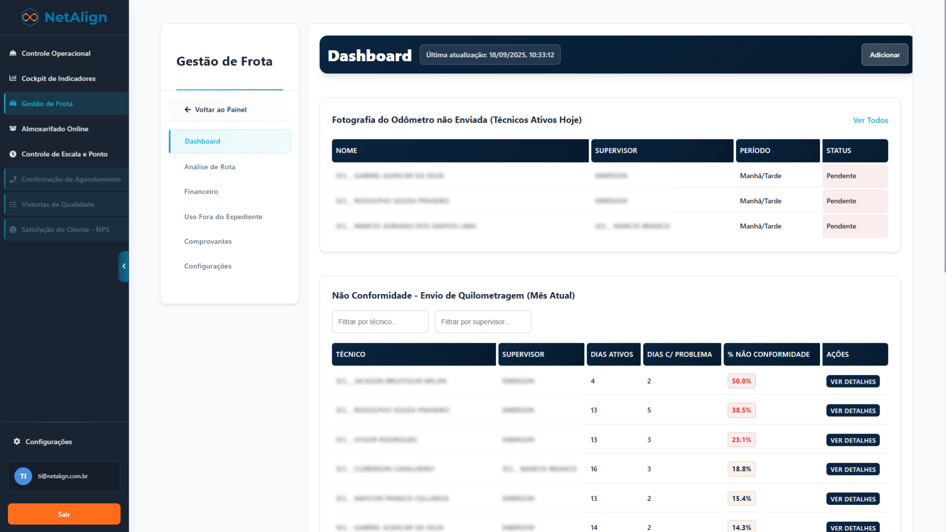Controle de Frota - Tela 1