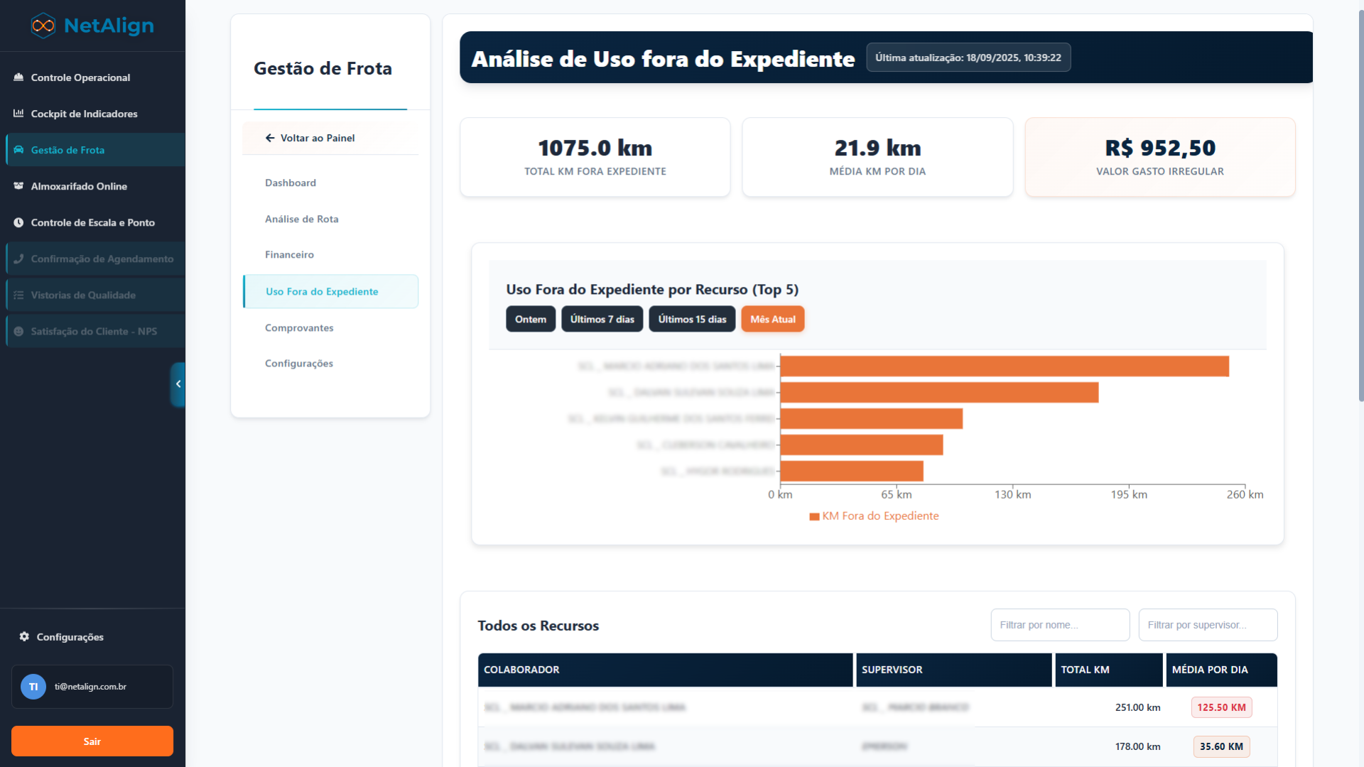 Controle de Frota - Tela 4