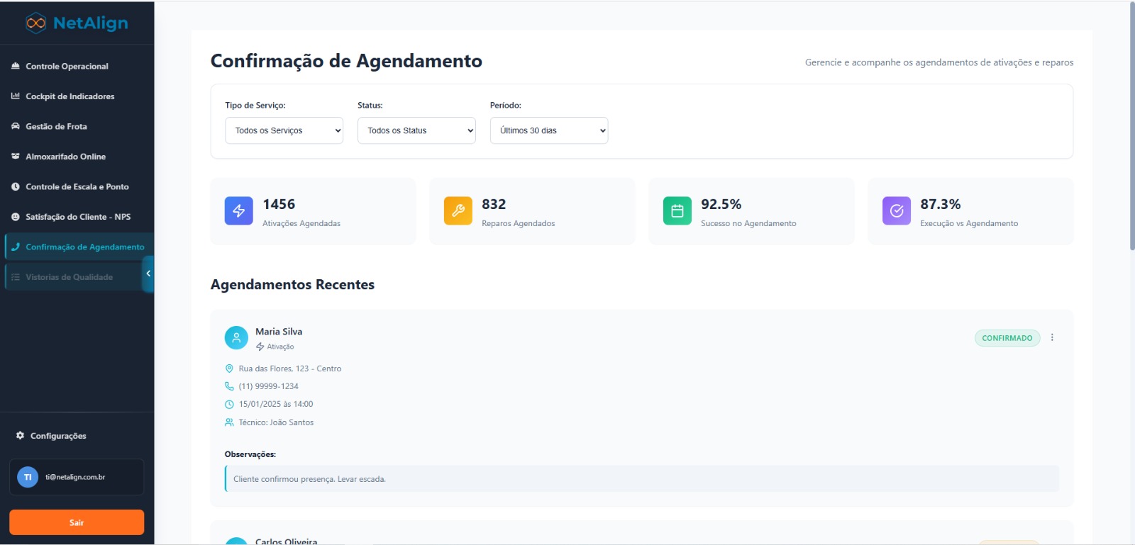 IA de Confirmação - Tela 1